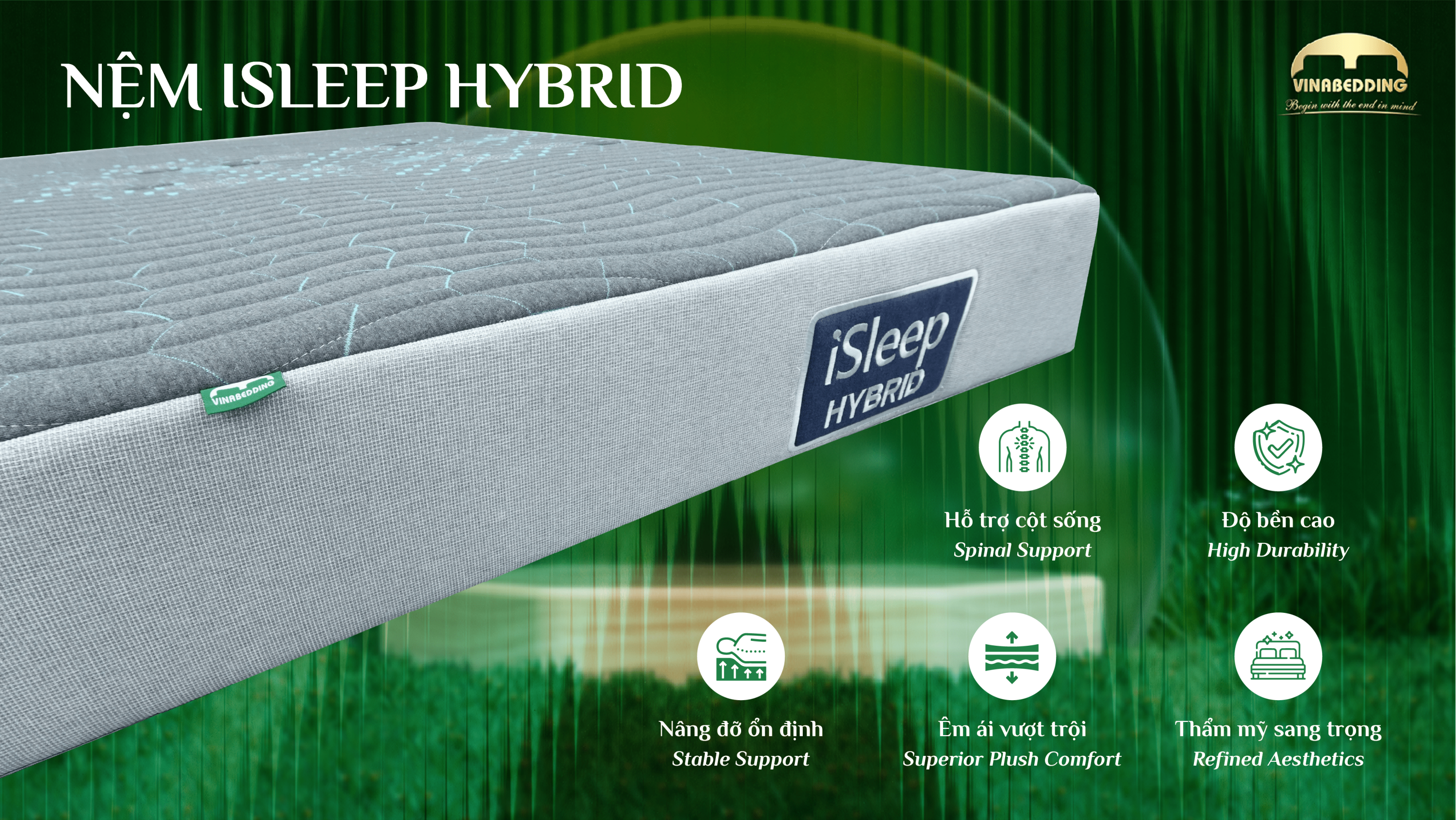 iSleep Hybrid 100% Natural Latex & Polyester Fiber Mattress