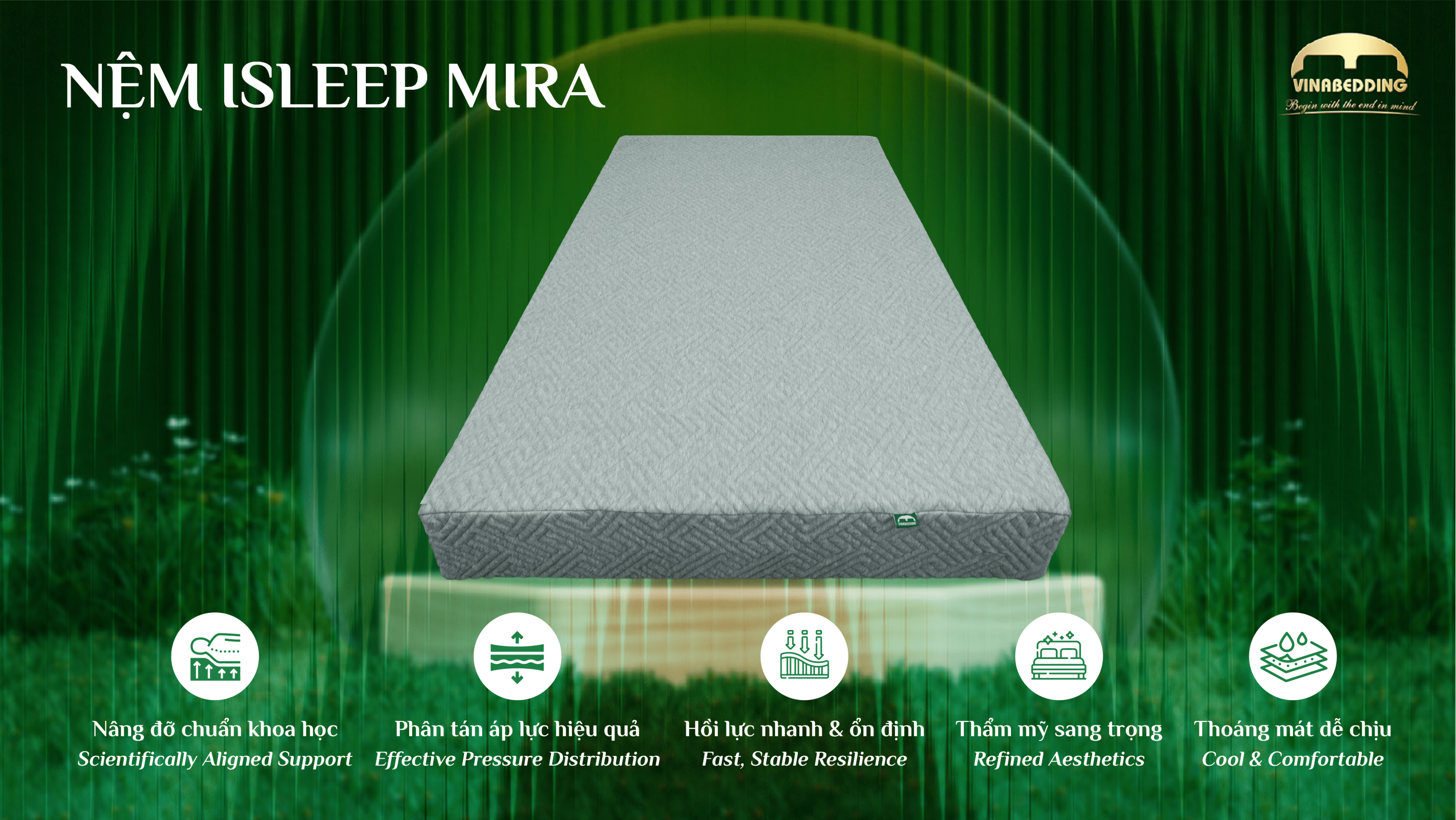 Nệm Foam ép cuộn & Pallet iSleep Mira