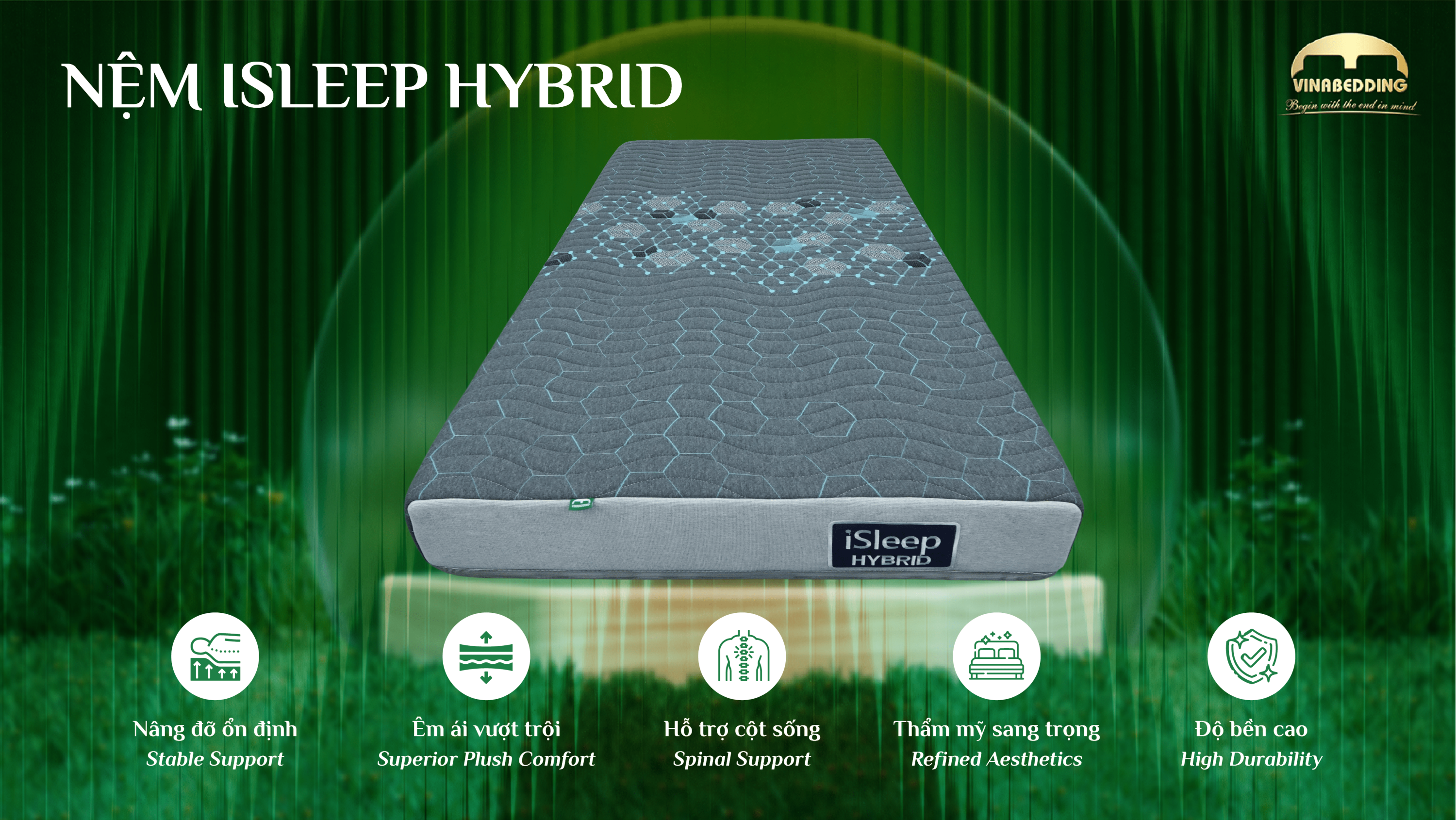 iSleep Hybrid 100% Natural Latex & Polyester Fiber Mattress