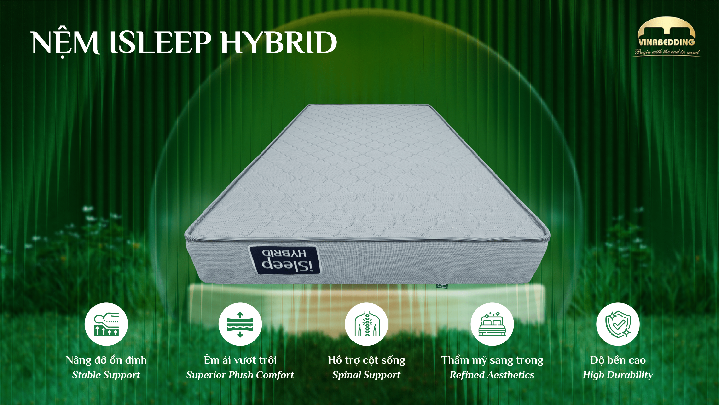iSleep Hybrid 100% Natural Latex & Polyester Fiber Mattress