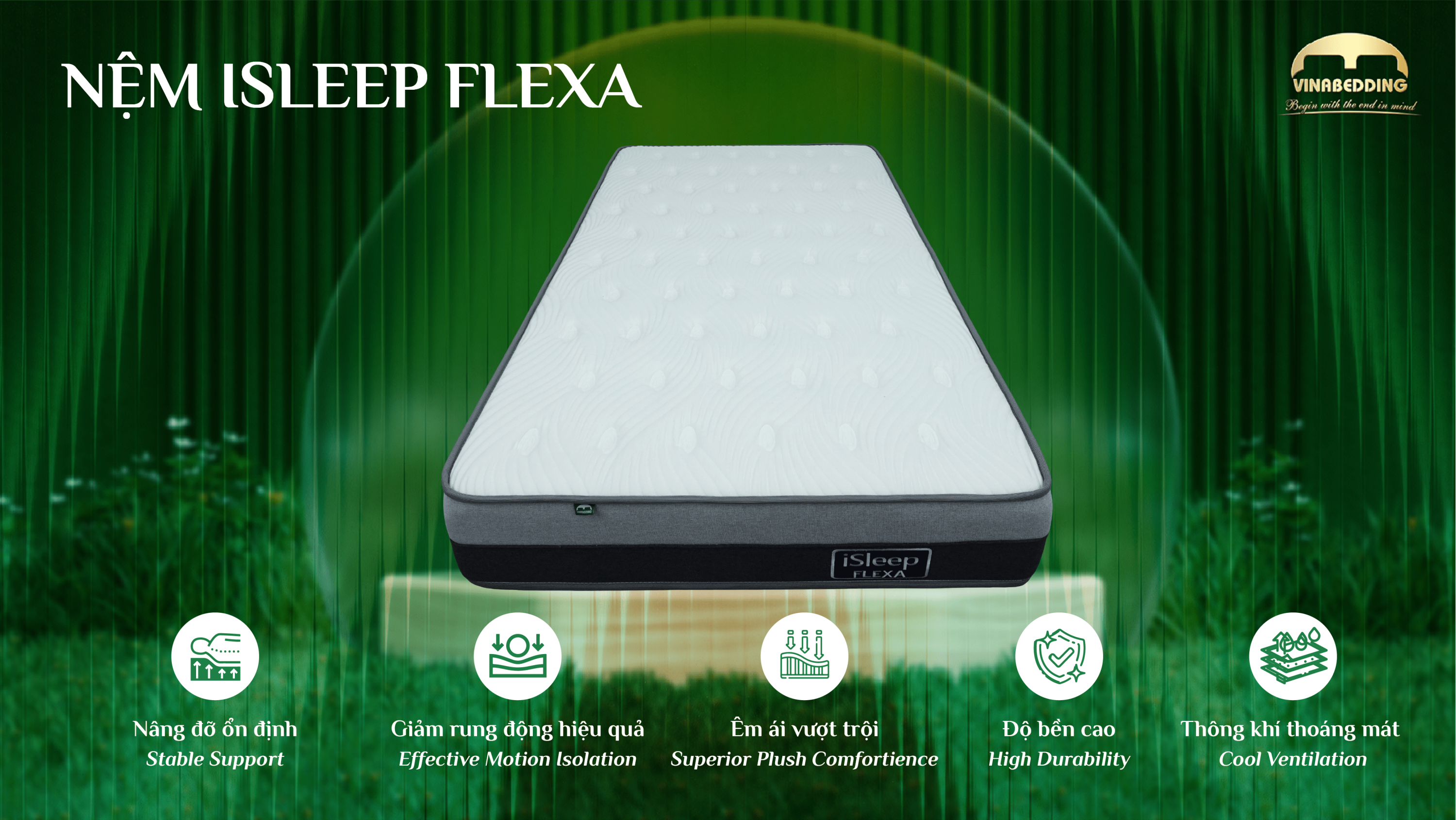 Nệm bông 100% Polyester iSleep Lora