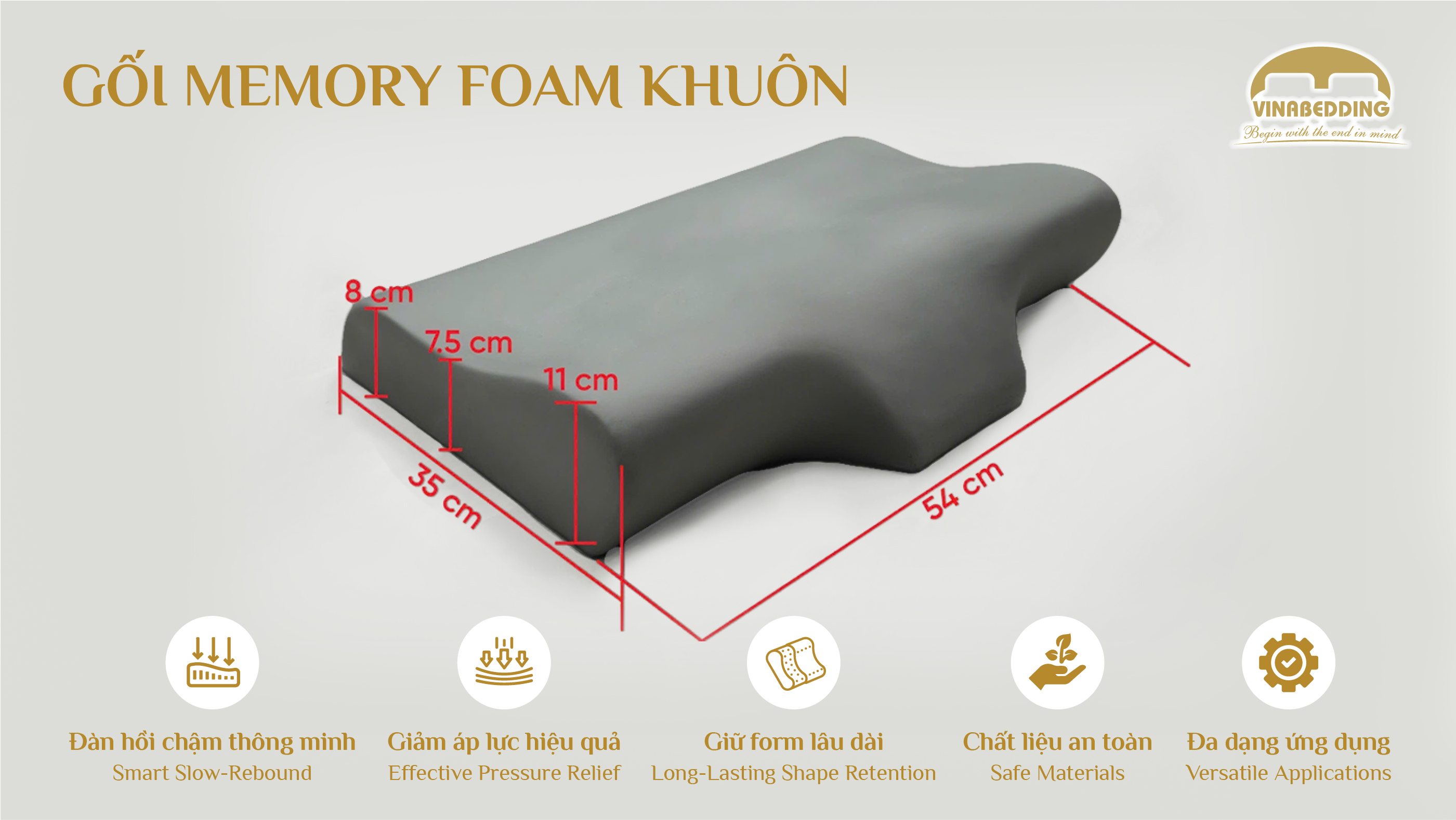 GỐI MEMORY FOAM KHUÔN  - VNB/MF03