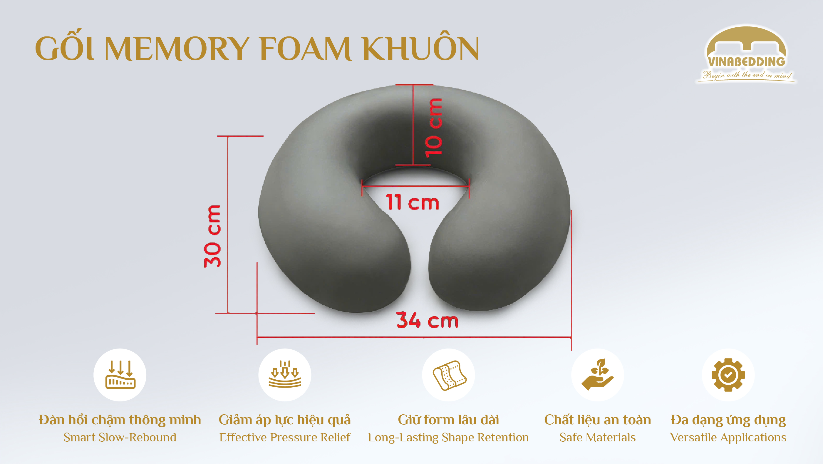 GỐI MEMORY FOAM KHUÔN  - VNB/MF04