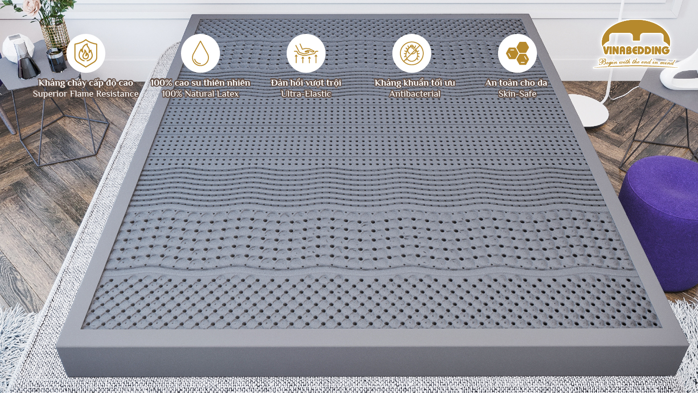 INTERNATIONAL STANDARD FLAME-RESISTANT NATURAL LATEX MATTRESS