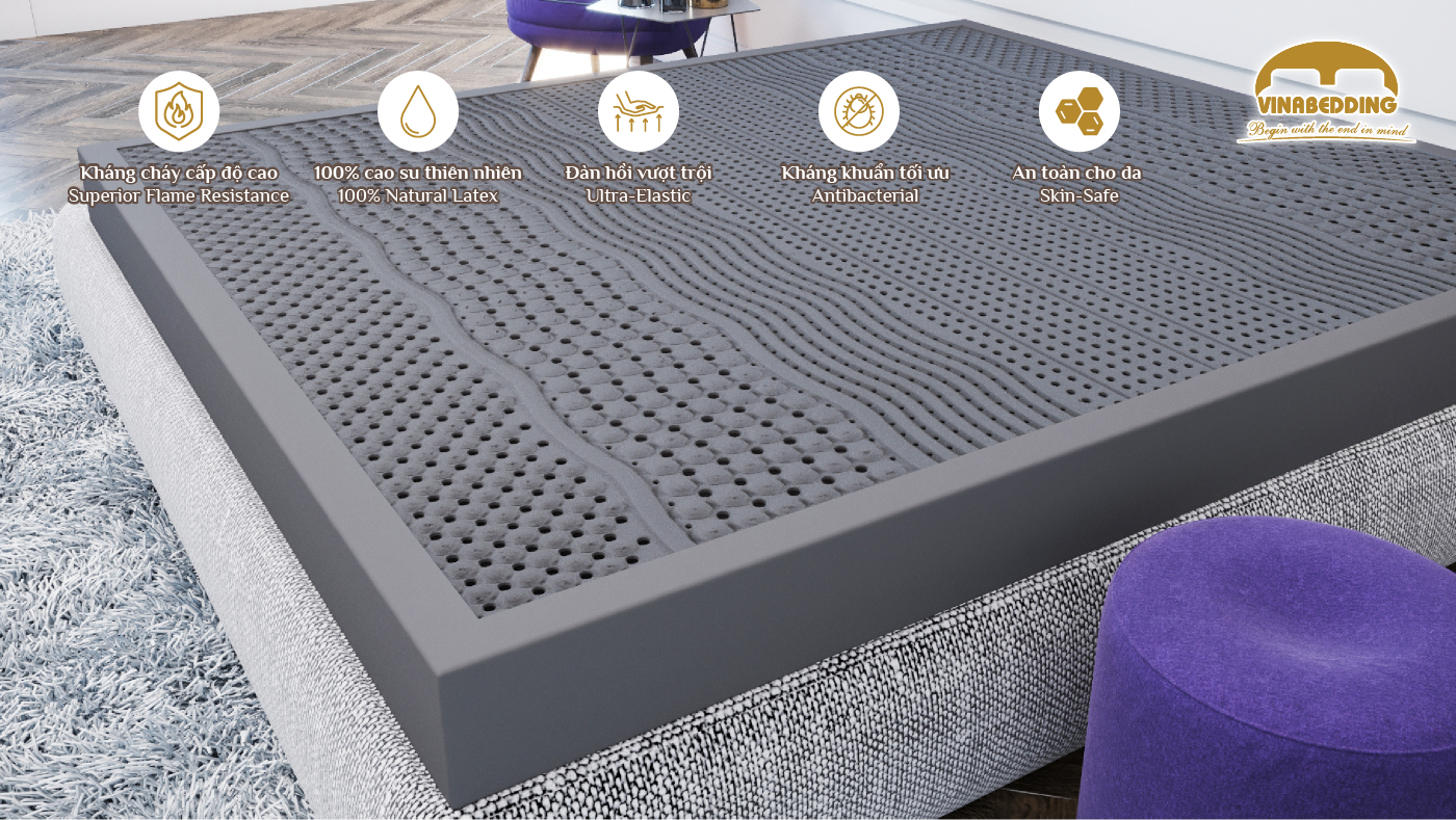INTERNATIONAL STANDARD FLAME-RESISTANT NATURAL LATEX MATTRESS