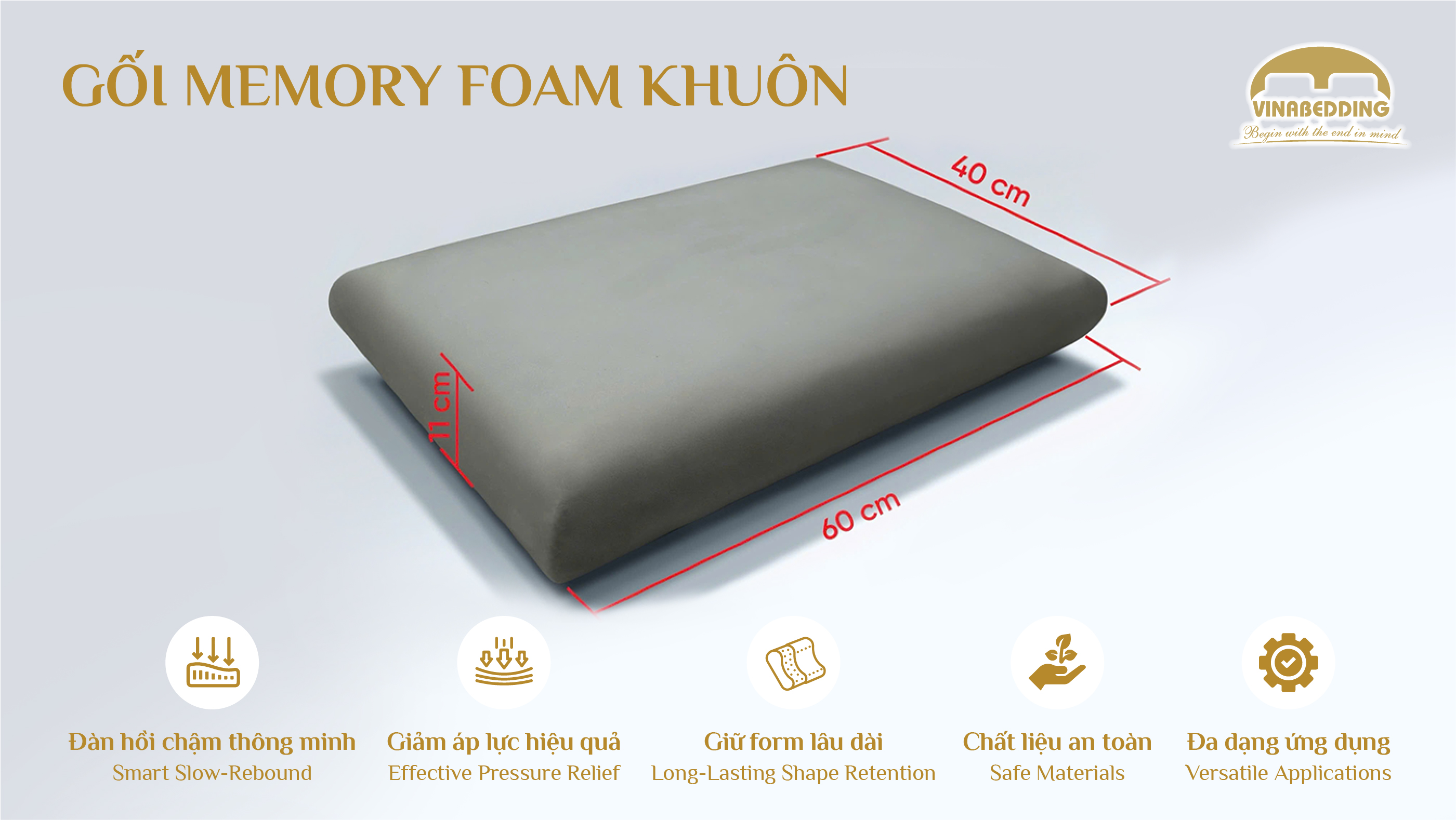 GỐI MEMORY FOAM KHUÔN  - VNB/MF01